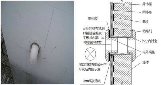 無錨釘外保溫系統
