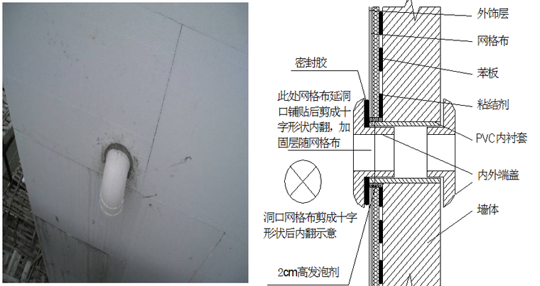 無錨釘外保溫系統
